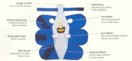 Picture of Papoose Board Blue50500