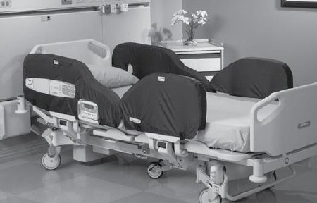 Picture of Posey® Seizure Side Rail Pad5742