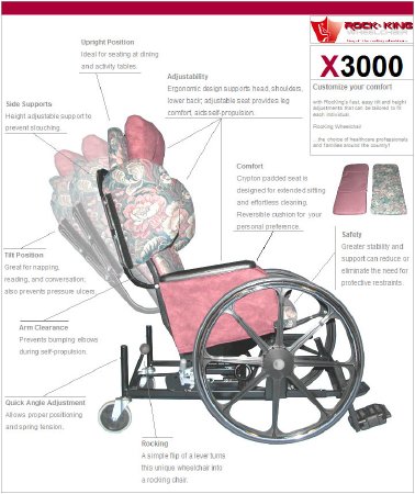 Picture of Wheelchair Brake For Wheelchair70542A