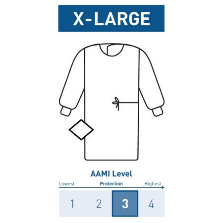 Picture of Non-Reinforced Surgical Gown with Towel McKesson X-Large Blue Sterile AAMI Level 3 Disposable183-I90-8030-S1
