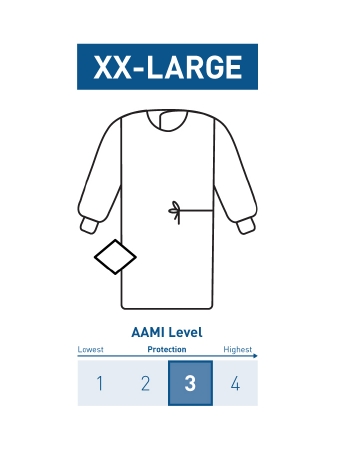 Picture of Non-Reinforced Surgical Gown with Towel McKesson 2X-Large Blue Sterile AAMI Level 3 Disposable183-I90-8040-S1