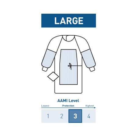 Picture of Fabric-Reinforced Surgical Gown with Towel McKesson Large Blue Sterile AAMI Level 3 Disposable183-I91-4320-S1