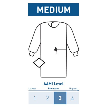 Picture of Non-Reinforced Surgical Gown with Towel McKesson Medium Blue Sterile AAMI Level 3 Disposable183-I90-8010-S1