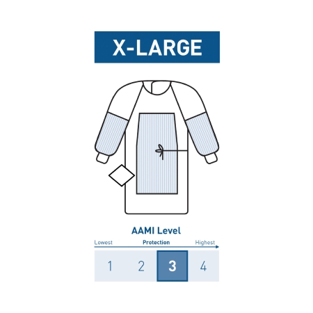Picture of Fabric-Reinforced Surgical Gown with Towel McKesson X-Large Blue Sterile AAMI Level 3 Disposable183-I91-4330-S1