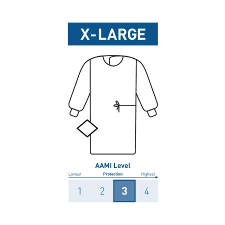 Picture of Non-Reinforced Surgical Gown with Towel McKesson X-Large Blue Sterile AAMI Level 3 Disposable183-I90-7030-S1