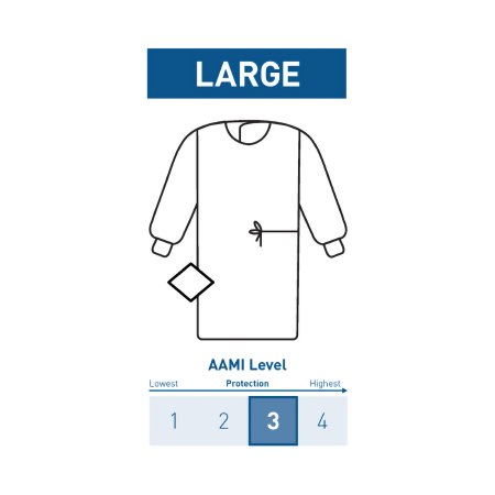 Picture of Non-Reinforced Surgical Gown with Towel McKesson Large Blue Sterile AAMI Level 3 Disposable183-I90-7020-S1
