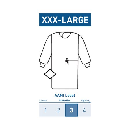 Picture of Non-Reinforced Surgical Gown with Towel McKesson 3X-Large Blue Sterile AAMI Level 3 Disposable183-I90-8050-S1