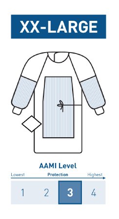 Picture of Fabric-Reinforced Surgical Gown with Towel McKesson 2X-Large Blue Sterile AAMI Level 3 Disposable183-I91-4340-S1