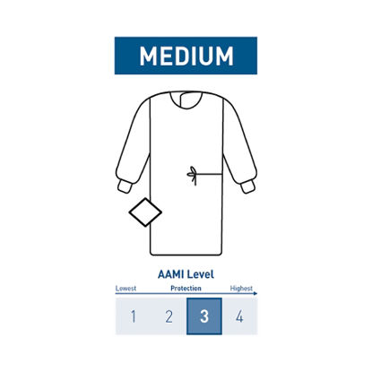 Picture of Non-Reinforced Surgical Gown with Towel McKesson Medium Blue Sterile AAMI Level 3 Disposable183-I90-7010-S1