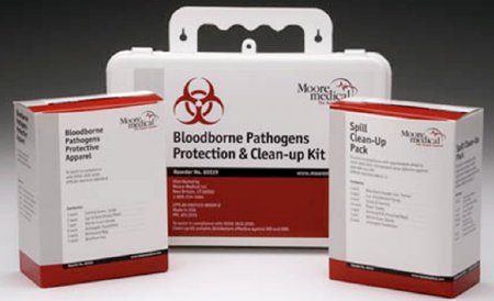 Picture of Personal Protection Kit80520