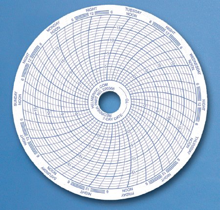 Picture of Refrigerator Chart Recorder Helmer Scientific220366