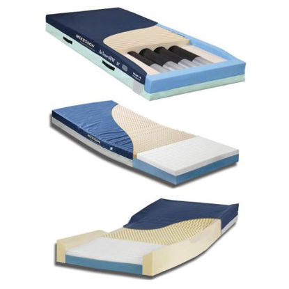 Picture of Bed Mattress McKesson Therapeutic Type 35 X 80 X 6 InchGS8035-29