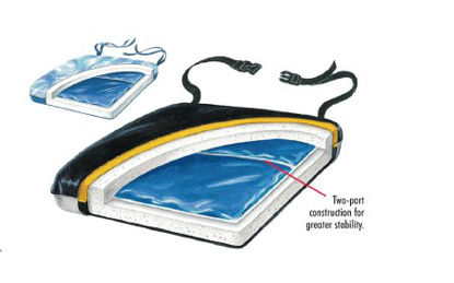 Picture of Seat Cushion Econo-Gel 18 W X 16 D X 2 H Inch Foam / Gel751151