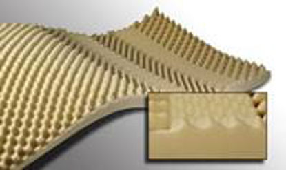 Picture of Bed Pad Convoluted Foam 72 L X 34 W InchSP22R-000