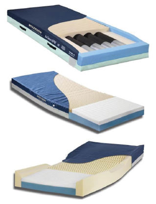 Picture of Bed Mattress System McKesson Therapeutic Type 35 X 75 X 7 Inch1127