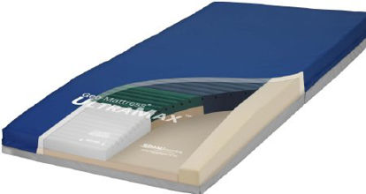 Picture of Bed Mattress Geo-Mattress® UltraMax™ Non-Powered Pressure Redistribution Type 36 X 80 X 6 InchUMX8036-29