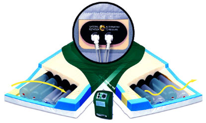 Picture of Bed Mattress System PressureGuard® APM2 Safety Supreme™ Alternating Pressure / Lateral Rotation 35 X 80 X 9 InchSAF5880-29