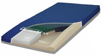 Picture of Bed Mattress Geo-Mattress® UltraMax™ Non-Powered Pressure Redistribution Type 42 X 80 X 6 InchUMX8042-29