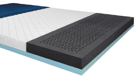 Picture of Bariatric Alternating Pressure Mattress Multi-Ply™ ShearCare 1500 Pressure Redistribution Type 42 X 80 X 6 Inch1500SC-42-FB