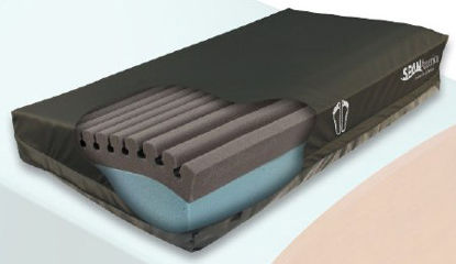 Picture of Foot / Heel Elevating Cushion Heel Manager™ 29 Inch Width Foam Freestanding44900-1