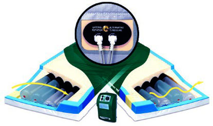 Picture of Bed Mattress System PressureGuard® APM2 Safety Supreme™ Alternating Pressure / Lateral Rotation 35 X 84 X 7 InchSAF5884-29