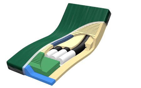 Picture of Bed Mattress PressureGuard® Span-Care® Convertible Air Therapy Mattress 7 X 36 X 80 InchSC803629