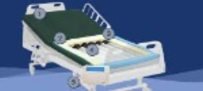 Picture of Mattress Cover PressureGuard® Bariatric APM 42 X 80 Inch Fluid Proof / Bacteriostatic Fabric For PressureGuard® Bariatric APM MattressesC1-APB8042