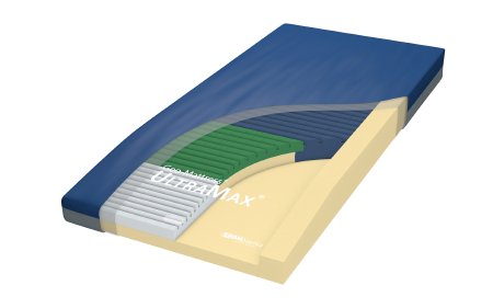 Picture of Bed Mattress Geo-Mattress® UltraMax™ Non-Powered Pressure Redistribution Type 36 X 84 X 6 InchUMX8436-29