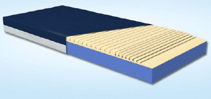 Picture of Bed Mattress Geo-Mattress® Plus Therapeutic Type 80 D X 35 W X 8 H InchPL8035RP-29