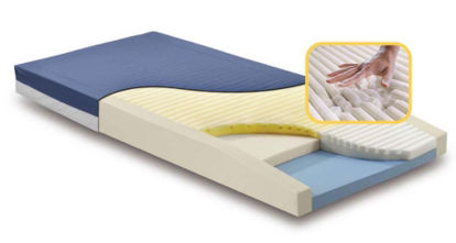 Picture of Bed Mattress Geo-Mattress® Max Therapeutic Type 35 X 84 X 6 InchMX8435-29