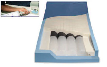 Picture of Inflation SystemSERVICE-00