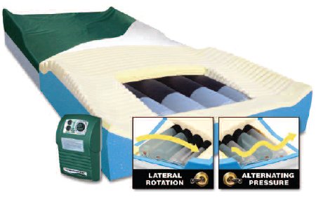 Picture of Mattress Cover PressureGuard® APM2 Safety Supreme™ 35 X 80 X 9 Inch Nylon For PressureGuard® APM2 MattressesC1-SAF5880-29