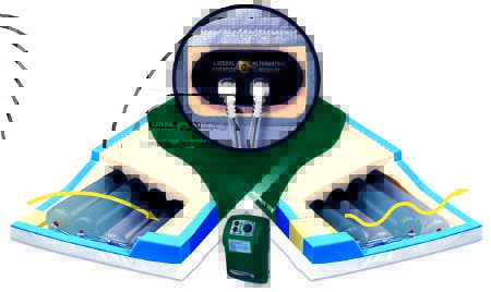 Picture of Bed Mattress System PressureGuard® APM2 Safety Supreme™ Alternating Pressure / Lateral Rotation 35 X 75 X 7 Inch5875LR-29