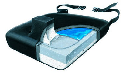 Picture of Leg Abductor Seat Cushion 18 W X 16 D X 5 H Inch Foam / Gel758015