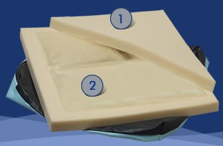 Picture of Seat Cushion Soft-Pedal™ Low Profile 18 W X 16 D X 1-7/8 H Inch Foam / Gel82658-1