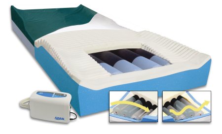 Picture of Alternating Pressure Mattress PressureGuard® Alternating Pressure System 80 X 42 Inch37890