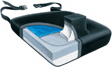 Picture of Abductor Seat Cushion 16 W X 18 D X 4 H Inch Foam758020