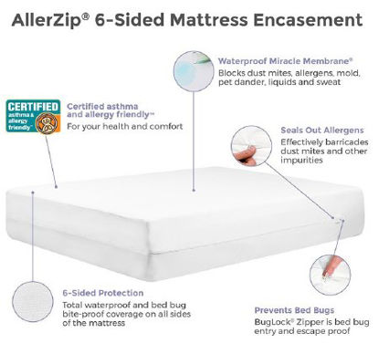 Picture of Mattress Cover Protect-A-Bed® Allerzip Smooth 54 X 75 X 14 Inch For Full Size MattressesBOM1306 -C-FULL-060
