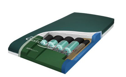 Picture of Bed Mattress PressureGuard® Custom Care® Convertible Pressure Redistribution Type 84 X 42 X 7 Inch95724