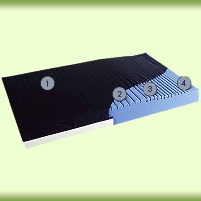 Picture of Bed Mattress Geo-Mattress® Pro Therapeutic Type 6 X 35 X 84 InchPR8435NZ-29