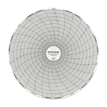 Picture of 7-Day Temperature Recording Chart Dickson™  Pressure Sensitive Paper 6 Inch Diameter Black GridC651