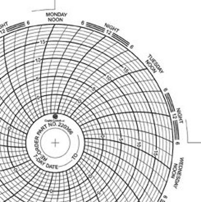 Picture of 7-Day Temperature Recording Chart Pressure Sensitive Paper 4-1/2 Inch Diameter Blue Grid32017895