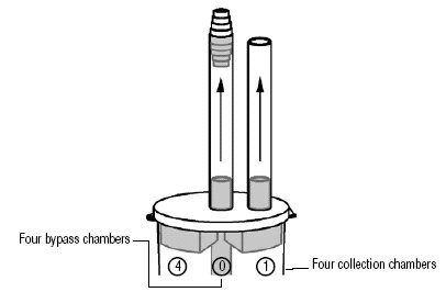 Picture of Polyp Trap Optimizer® Plastic Snap-On Lid Unprinted NonSterileCAP132