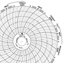Picture of 7-Day Temperature Recording Chart Pressure Sensitive Paper 4-1/2 Inch Diameter Blue Grid32015341