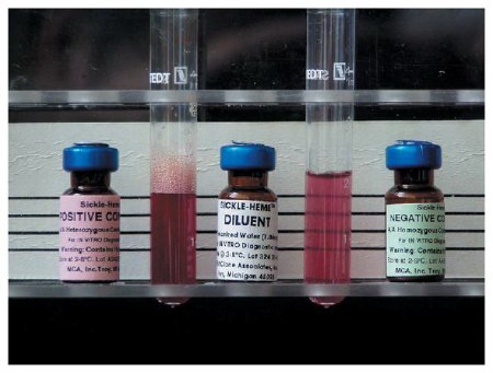 Picture of Control Kit SickleHeme™ Bi-levelMHK118A