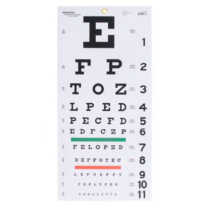 Picture of Eye Chart McKesson 20 Foot Measurement Acuity Test63-3050
