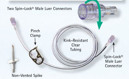 Picture of SPIN-LOCK® Connection Set ACCEL™470190