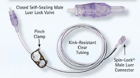 Picture of Connection Set ACCEL™470191