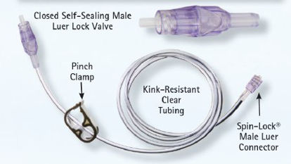 Picture of Connection Set ACCEL™470191