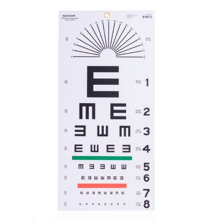 Picture of Eye Chart McKesson 20 Foot Measurement Acuity Test63-3051